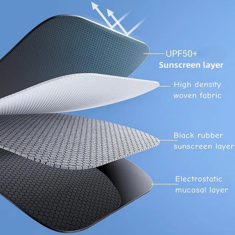 🔥 BOGO DEAL: Universal Car Window Sunshade - UV Protection & Privacy