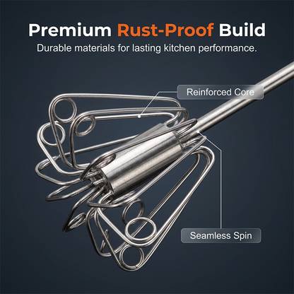 🔥 BUY 1 GET 1 FREE | Stainless Steel Push-Down Egg Beater